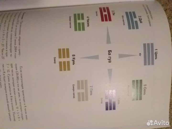 Книга перемен