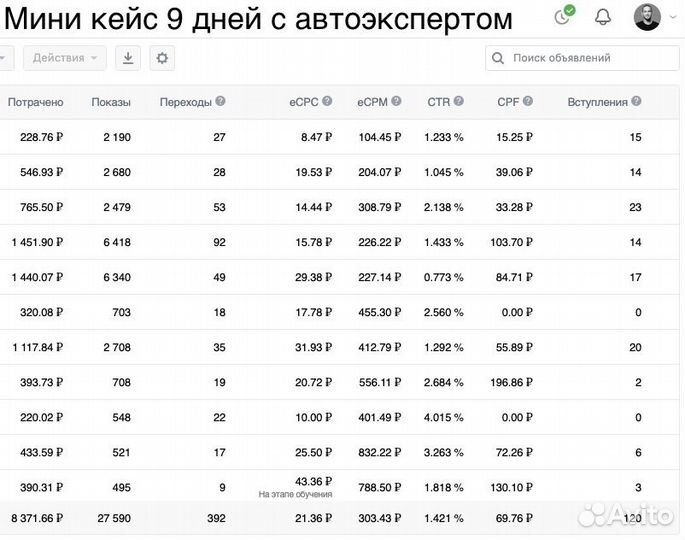 Таргетолог вконтакте реклама