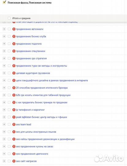 Готовый бизнес на сайтах наполняемых нейросетью