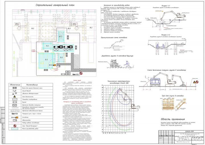 Разработка ппр, ппрк, ппрв, ТК в Новосибирске