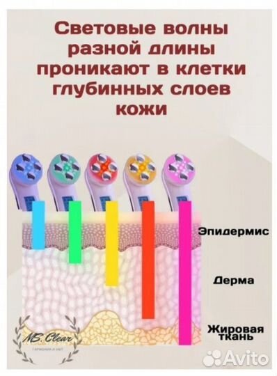 Микротоковый массажер для лица и шеи RF лифтинг