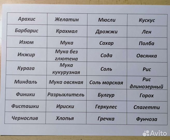Наклейки на банки со специями, приправами, крупами