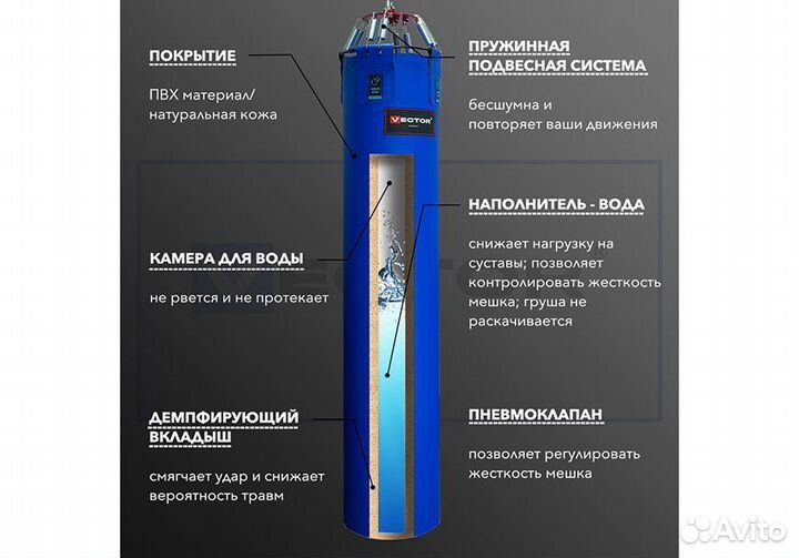 Боксерский мешок «aqua BAG»180*35 см, Водоналивной