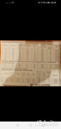 Лодка, Понтоны пнд