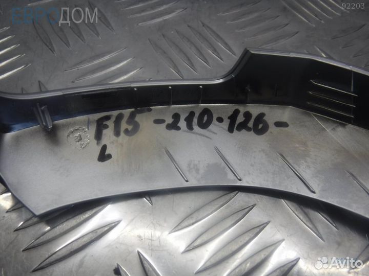 Декоративная накладка парприза левая BMW F15 s1104249