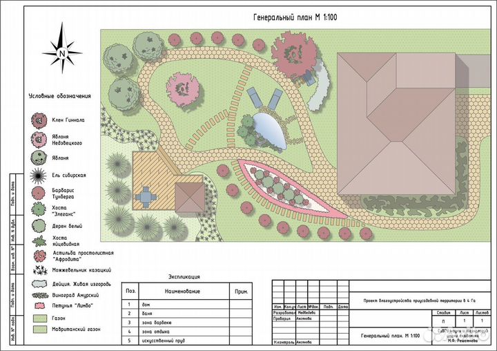 Готовый дизайн проект 14 соток земельного участка