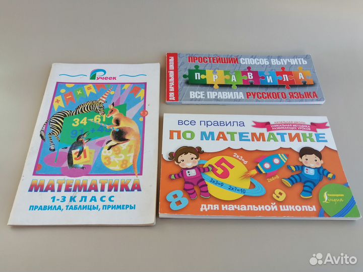 Правила, таблицы для начальной школы