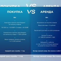 Аренда входных ковров для бизнеса, Котельники