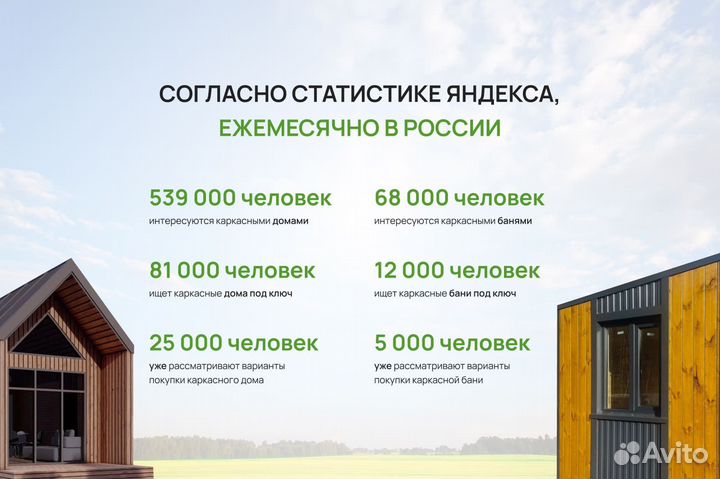 Строительство коттеджей и бань/готовый бизнес