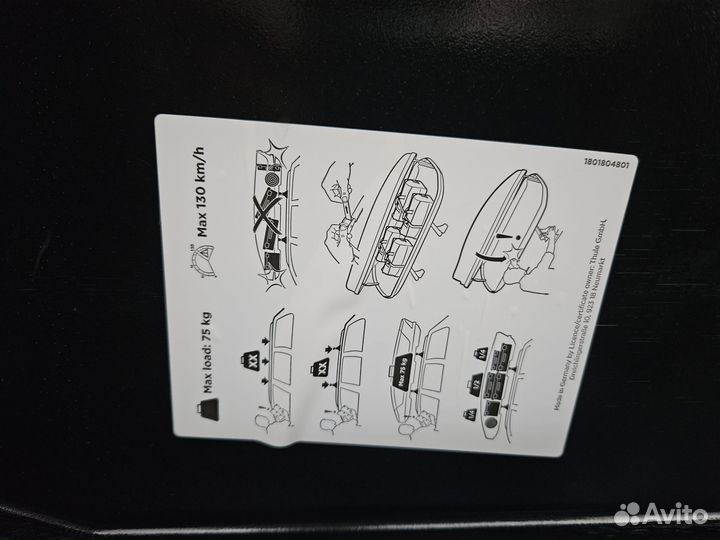 Бокс на крышу thule