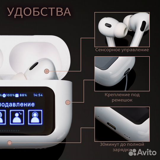 Беспроводные наушники AirPods PRO 2 с экраном