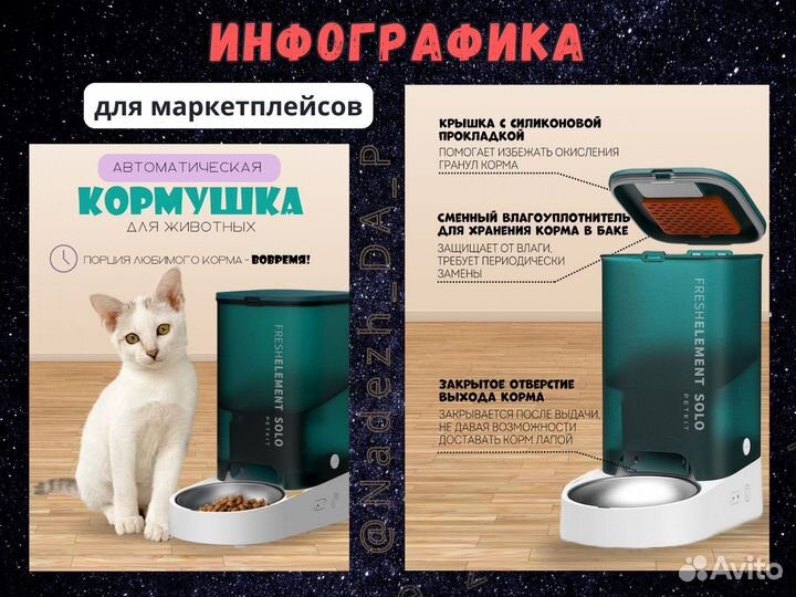 Инфографика для WB/ozon