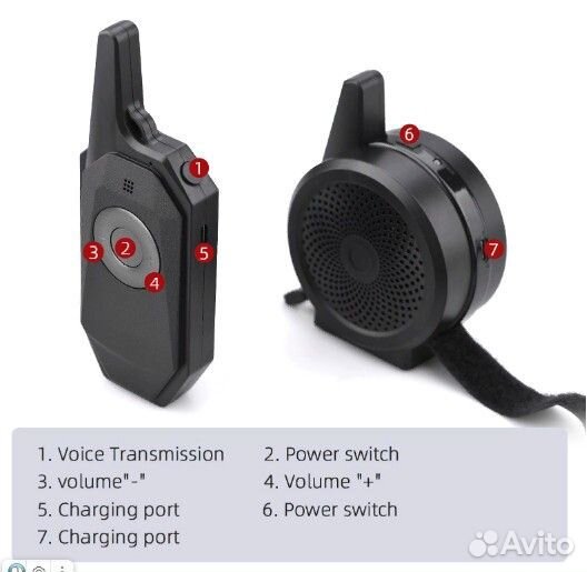 Беспроводной динамик для квадрокоптеров(дрона)