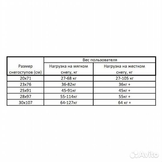 Tramp снегоступы Active M 20x71 см (черный)