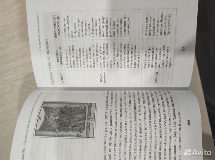 Книги по taro