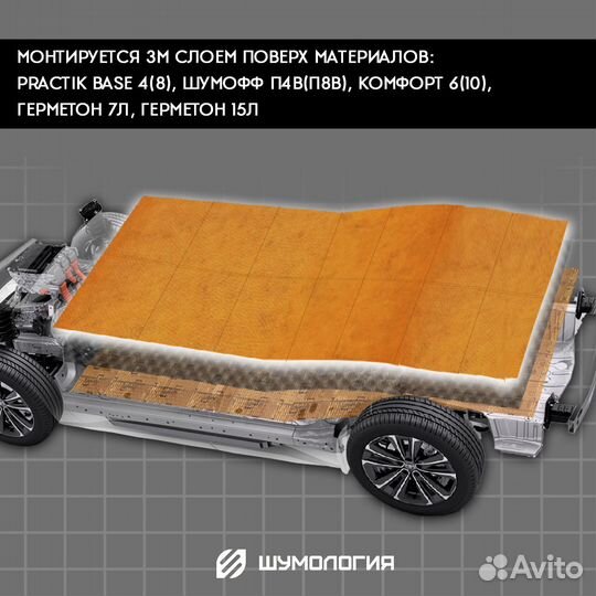 Шумоизоляция Шумология Logic Top 2