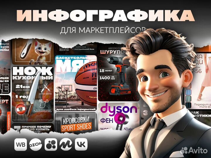 Инфографика для маркетплейсов - Wildberries Ozon
