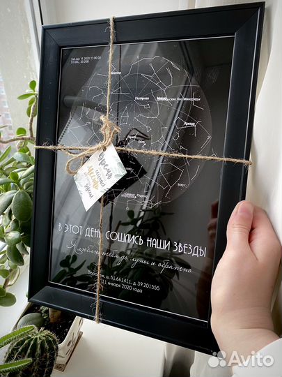 Карта звёздного неба (с фото). Постер, картина