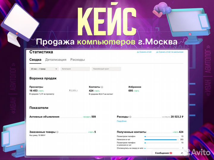 Авитолог- специалист по Авито с гарантией