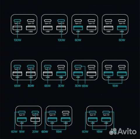 Зарядное 100w Baseus GaN3 Pro Desktop с розеткой