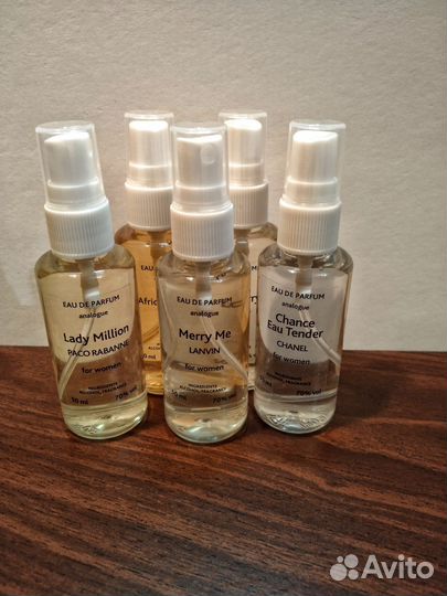 Парфюмерия 50 мл. Духи