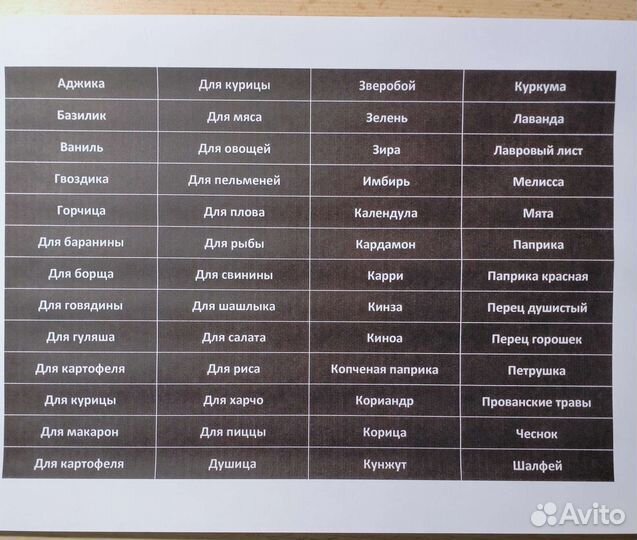 Наклейки на банки со специями, приправами, крупами