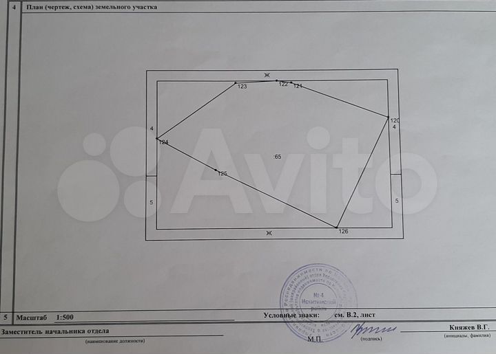 Участок 12 сот. (СНТ, ДНП)