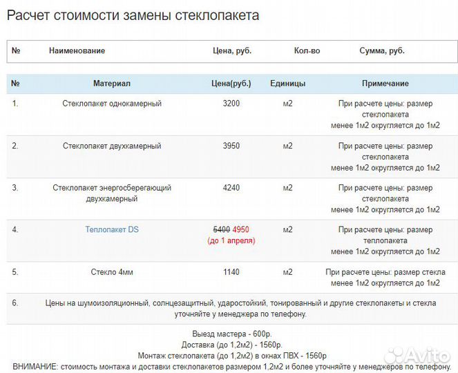 Стеклопакет без рамы