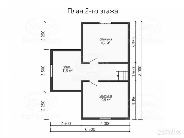 Сип панели от производителя