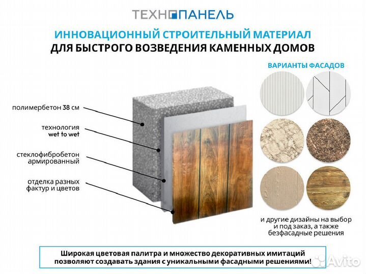 Домокоплект из технопанелей. Инновация