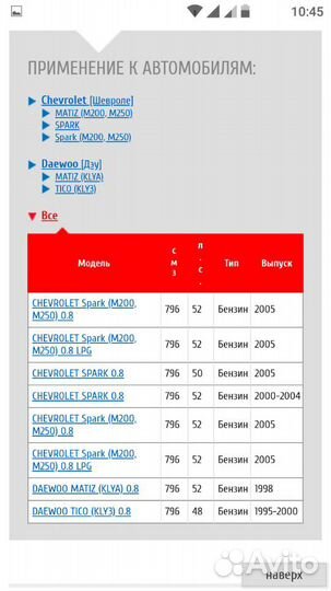 Комплект ремня грм skf vkmc90001