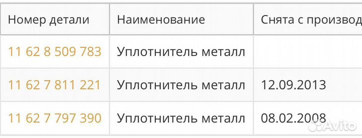 Прокладки выпускного коллектора BMW