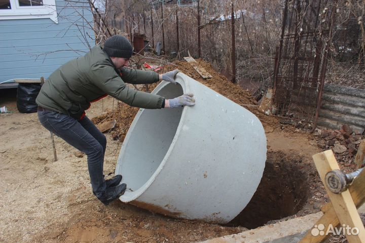 Кольцо жби для колодца