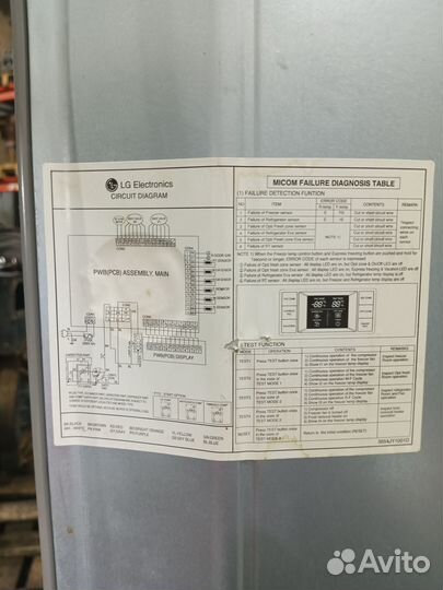 Холодильник lg (не работает морозилка)