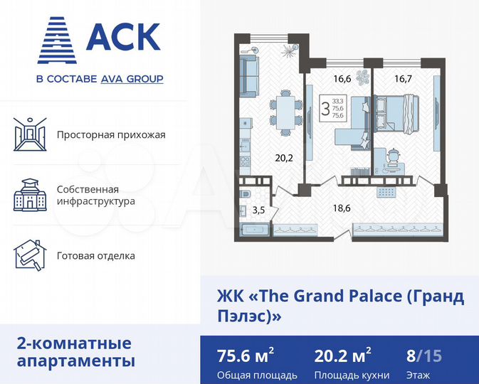 3-к. апартаменты, 75,6 м², 8/15 эт.
