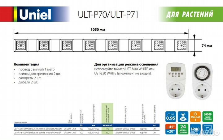 Светильник для растений 100W