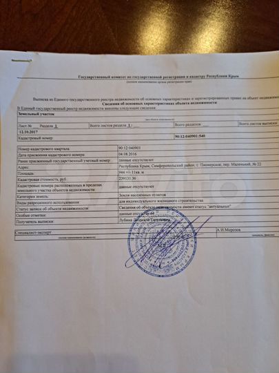 Участок 9,4 сот. (ИЖС)