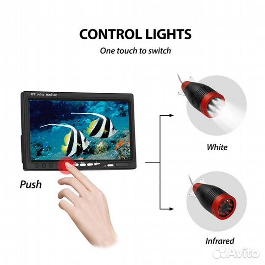 Подводная камера для рыбалки