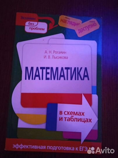 Книги подготовка к егэ