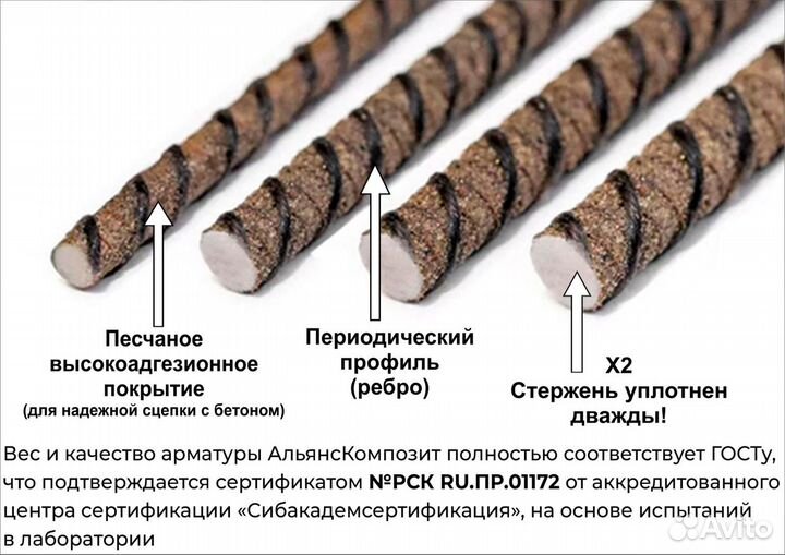 Арматура Стеклопластиковая 10мм / ГОСТ