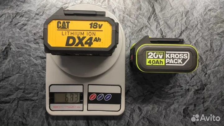 Аккумулятор CAT DXB8HP 1 for All 18V