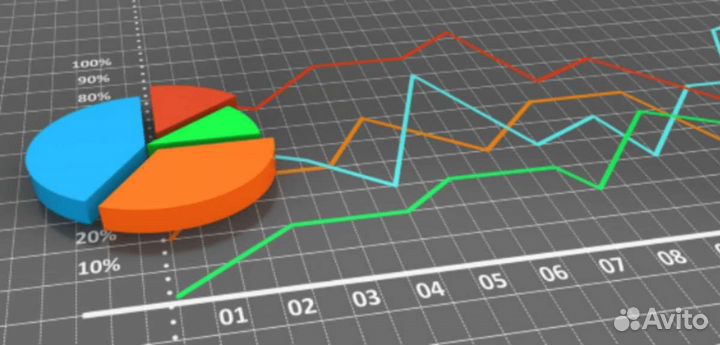 Репетитор по статистике и эконометрике