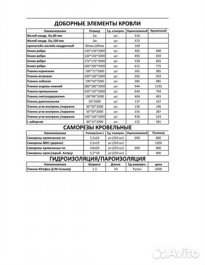 Металлопрокат