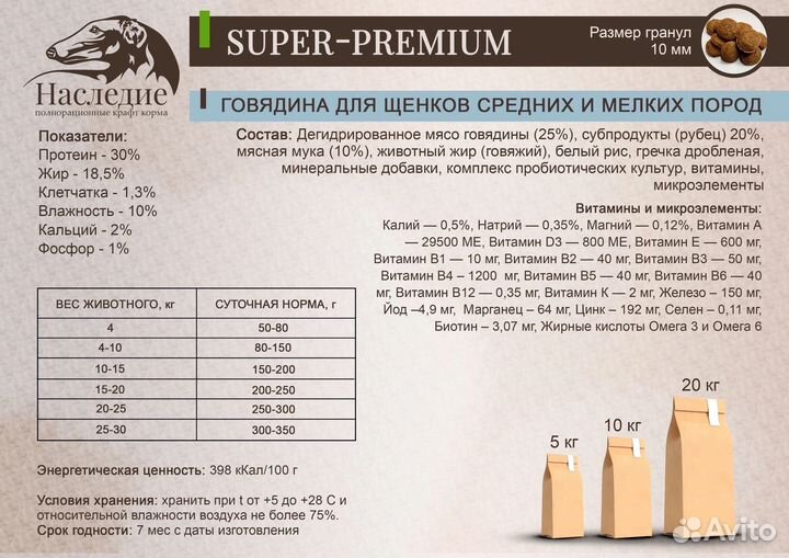 Корм для собак