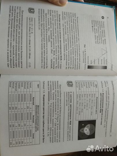 Информатика 9 класс. Угринович