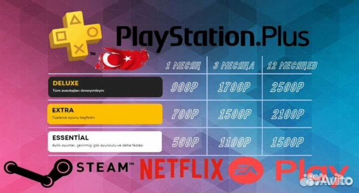 Подписка PS plus PS4/PS5 deluxe турция/украина