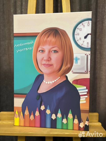 Картина на заказ по фотографии на холсте