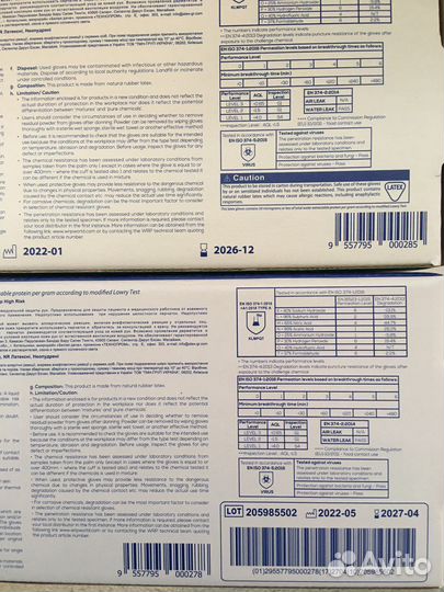 Перчатки Dermagrip латексные есть все размеры