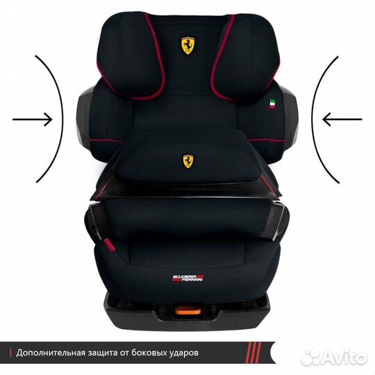 Автокресло Cybex Pallas 2-Fix Ferrari Красный