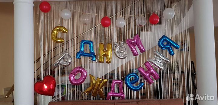 Воздушные шары на день рождения